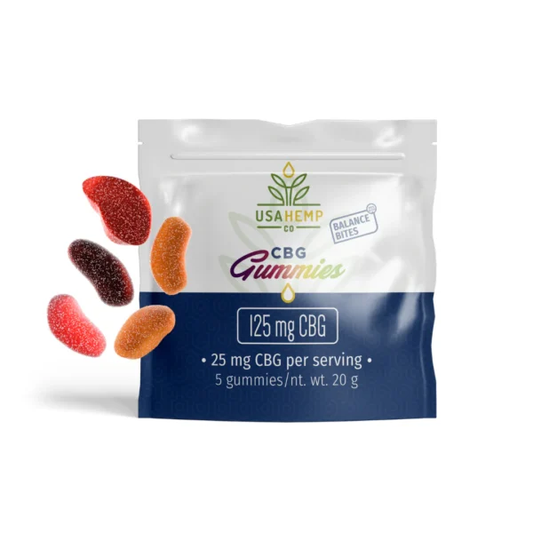 CBG Inflammation Gummies Package